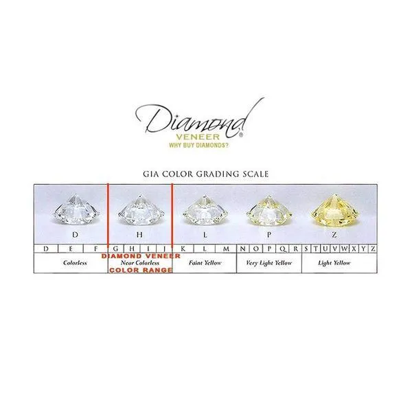 1.25CT Round Diamond Veneer Cubic Zirconia Solitaire Pendant-final sale . 635P1.25